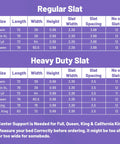 Chart detailing dimensions and specifications for Top Notch Wood Queen Bed Slats Deliver No Hassle Mattress Support Without Adding Extra Height.
