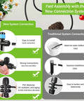 243 Foot Drip Irrigation Kit with half inch hose and quarter inch tubing quick connect system comparison illustration