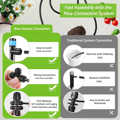 243 Foot Drip Irrigation Kit with half inch hose and quarter inch tubing quick connect system comparison illustration