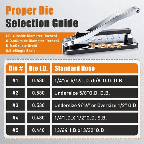 Proper die selection guide for Beefed-Up Bench Hose Crimper Kit With Five Dies And 100 Ferrules For 1/4, 5/16, 3/8 Inch Hoses