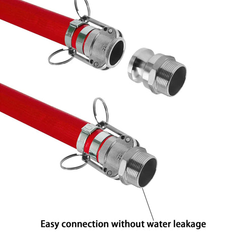 Heavy Duty 316 Stainless Steel Type F Cam And Groove Hose Fitting for 1.5 Inch NPT male connection with no water leakage.