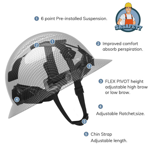 Full Brim Hard Hat With Carbon Fiber Design, 6 Point Adjustable Ratchet Suspension, OSHA Approved ANSI Z89.1 Type I Class C, ABS Work Helmet For Men And Women.