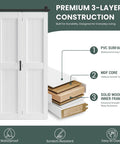 60 By 84 Inch Bifold Barn Door Kit With H Shape Hardware For Tight Squeezes, showing premium 3-layer construction with MDF and PVC.