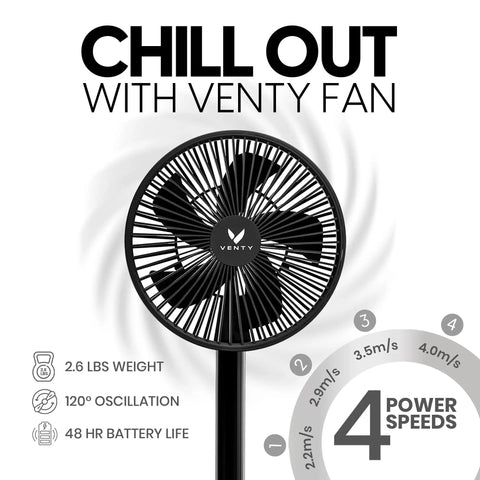 All In One Portable Battery Powered Fan For Travel And Camping With Four Speed Modes Remote And Carry Case USB C Power Bank Oscillates 120°