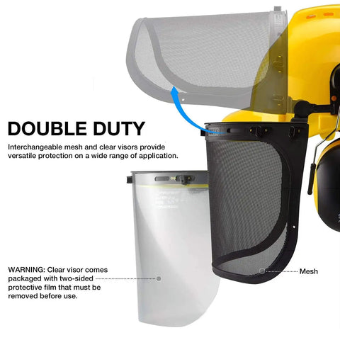 Pro Grade Forestry Chainsaw Safety Helmet With Face Shield And Earmuffs showing interchangeable mesh and clear visors for protection.