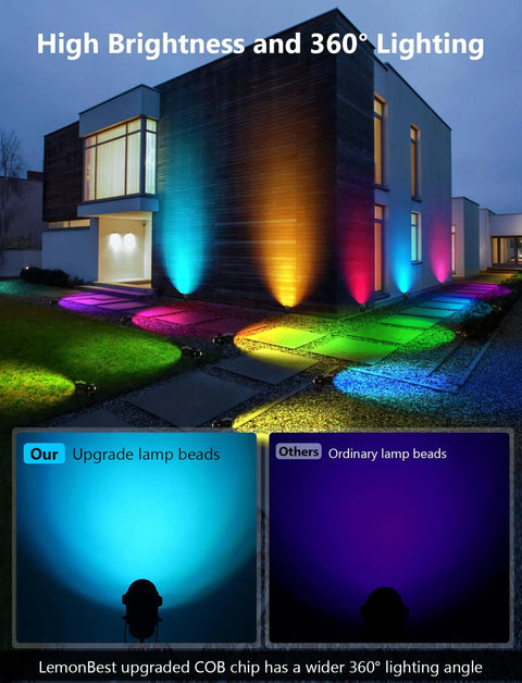 12W RGBW Color Changing Landscape Lights Low Voltage LED Pathway Spotlights illuminating house with various colors