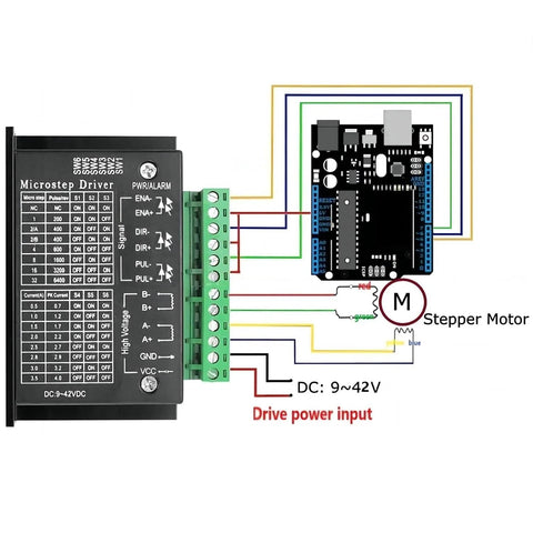 TB6600 microstep driver module (black) with green screw terminals connected to a control board and a wired stepper motor