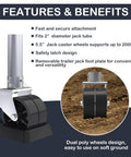 6 Inch Trailer Jack Wheel Replacement With Wheel Chock, 2000 Lb Dual Swivel Caster Wheel And Safety Pin in use on soft ground