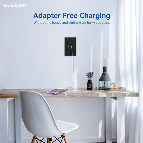 Six Pack 20 Amp USB Outlet Wall Receptacle With USB C And USB A Ports Tamper Resistant Wall Plate Included UL CUL Certified Grey Finish Not Fast Charging No Fuss Charging Setup For Home And Office