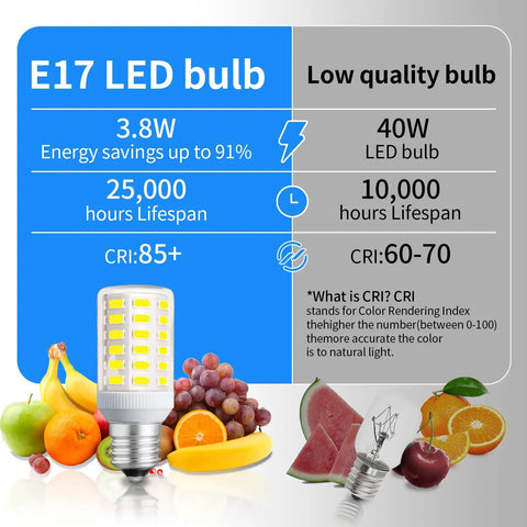 Two Pack E17 Refrigerator Light Bulbs 3.8W, 100-265V, Daylight White 5000K comparison chart with fruits and bulb images
