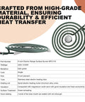 Electric Range Burner Element Replacement Set For 8-Inch MP21YA and 6-Inch MP15YA showing durable nickel molybdenum coils
