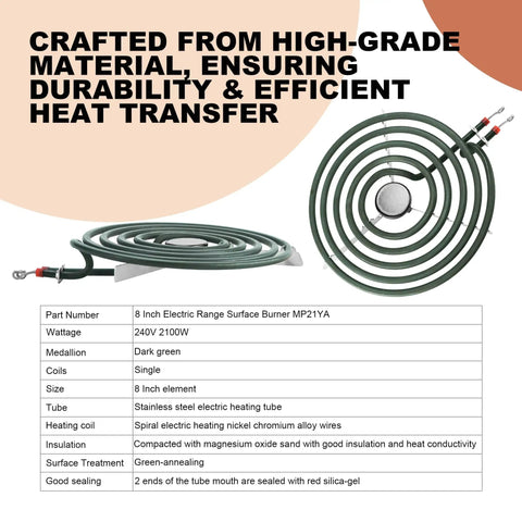 Electric Range Burner Element Replacement Set For 8-Inch MP21YA and 6-Inch MP15YA showing durable nickel molybdenum coils