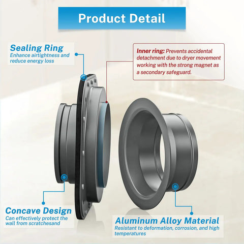 Magnetic Dryer Vent Coupling Kit with 4 Inch SemiRigid Dryer Vent Hose showing sealing ring and aluminum alloy components.