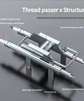 High Hardness Steel Cable Threading Aid For Electricians Pro Grade Compact Wire Puller Tool With Anti Slip Serrations Durable Threading Device For Easy Cable Feeding And Installation Portable Heavy Duty Wire Puller, adjustable steel clamp