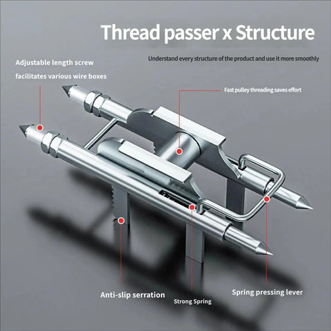 High Hardness Steel Cable Threading Aid For Electricians Pro Grade Compact Wire Puller Tool With Anti Slip Serrations Durable Threading Device For Easy Cable Feeding And Installation Portable Heavy Duty Wire Puller, adjustable steel clamp