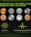Various metal textures processed by 20W Fiber Laser Engraver For Metal Jewelry Leather And More AI Powered Deep Engraving 10X Faster