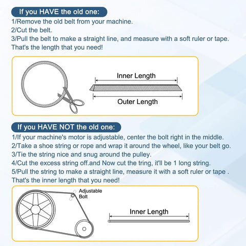 Diagram showing how to measure an old V-belt for replacement, relevant to Heavy Duty Cogged EPDM V-Belt 3-Banded 41.5 Inch Outside Circumference.