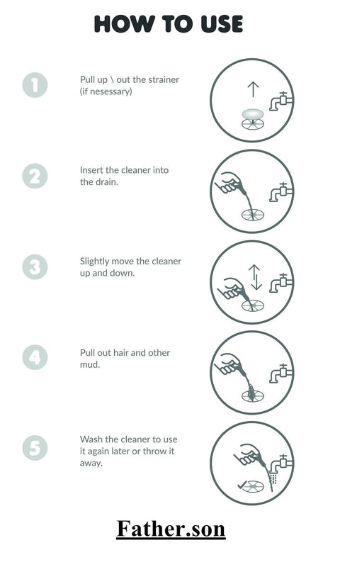 Instruction diagram for using Drain Hair Snake Clog Remover Tool For Kitchen Sink Bathroom Tub Shower And Toilet Four Pack