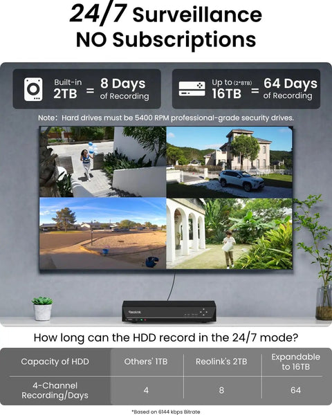 4K Security Camera System With 4 Turret PoE Cameras And 8 Channel NVR 2TB HDD For 24 7 Recording setup image