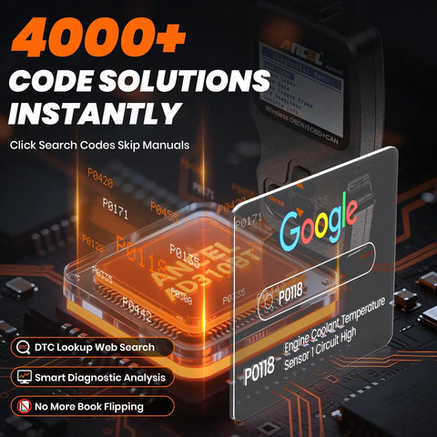 Enhanced Bluetooth OBD2 Scanner With 2 In 1 Car Engine Fault Code Reader For iPhone And Android display with code solutions graphic