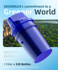 Blue water filter cartridge, Desenruis, illustrating Water Filter Replacement For All Standard Water Pitchers And Dispensers Reduces Lead And Chromium Fits Most Filtration Systems 4 Pack EZ Install Durable Replacement Cartridges For Clean Tasting Water