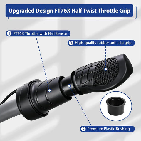 FT76X half twist throttle grip with rubber anti-slip design for ebikes and scooters. Includes premium plastic bushing detail.