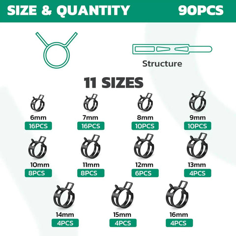 11 sizes of 90 Piece Spring Hose Clamp Kit 6-16mm With Constant Tension, includes sizes from 6mm to 16mm, 90 pieces total
