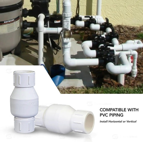 PVC Inline Check Valve For Backflow Prevention One And One Half Inch Solvent Connections White Plastic Stainless Steel Spring Loaded Installed