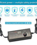 Total Beast 144W Power Supply Adjustable Dc 3V To 36V Variable Ac Dc Adapter with LED display and safety features.