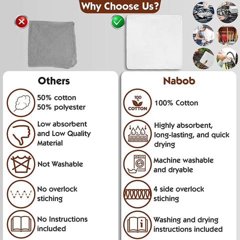 Comparison chart between low-quality towels and Industrial Shop Towels 14x14 Inches 100 Percent Cotton Heavy Duty Commercial Grade Rags Bulk 500 Pack Lint Free For Dry Or Wet Cleaning Auto Mechanic Garage Towels With Durable Overlocked Edges, highlighting 100% cotton, absorbency, and overlock stitching.