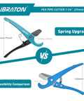 Comparison of Pex Cutter 1-1/4 Inch Pipe Cutter for PEX Tubing with flexibility and spring upgrade features.