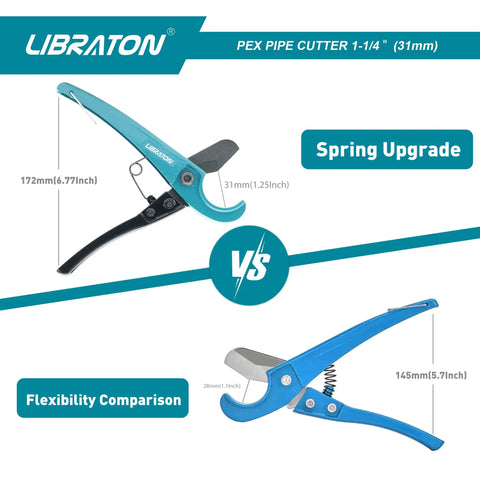 Comparison of Pex Cutter 1-1/4 Inch Pipe Cutter for PEX Tubing with flexibility and spring upgrade features.