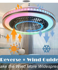 Bladeless 20 Inch Low Profile Ceiling Fan With Lights And Remote Modern Flush Mount Enclosed Ceiling Fan With Bluetooth App Control Music Speaker 6 Speed Reversible Remote Or Wall Switch Operation Golden Black Finish installed in room showing reverse wind guide feature