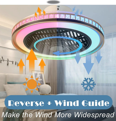 Bladeless 20 Inch Low Profile Ceiling Fan With Lights And Remote Modern Flush Mount Enclosed Ceiling Fan With Bluetooth App Control Music Speaker 6 Speed Reversible Remote Or Wall Switch Operation Golden Black Finish installed in room showing reverse wind guide feature