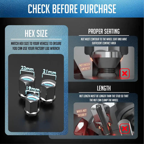 Diagram explaining hex size, proper seating, length for Heavy Duty M12x1.5 Closed End Bulge Lug Lock Nuts With Dual Hex Key, fits Honda Civic Accord Hyundai Kia.