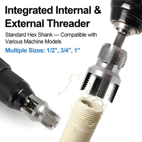 Shuielai 3 Piece Pipe Threading Tool Kit With Electric Drill Compatible Dual Function Internal External Thread Cutter For 1 2 3 4 And 1 Inch PVC Plastic Pipe Plumbing Repairs And DIY Projects, showing integrated internal and external threader.
