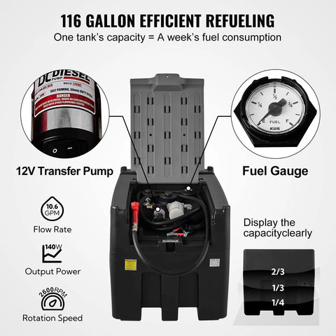 Road Ready Portable Diesel Transfer Tank 116 Gallon Capacity With 12V Electric Pump, open lid showing fittings and fuel gauge.