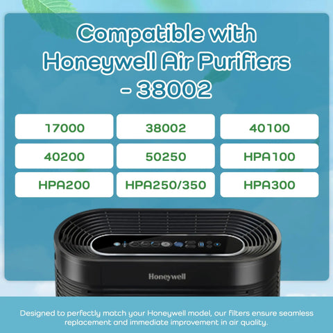 Boss Grade Replacement Activated Charcoal Air Filter Set For Home Purifiers Compatible With Honeywell 38002 HRF-APP1 models