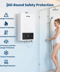 Indoor Tankless Water Heater Hands You Sweet On Demand Hot Water powered by a digital dashboard and safety icons in a shower.