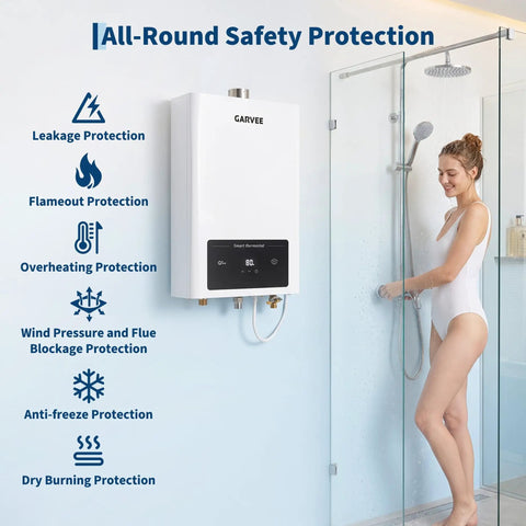 Indoor Tankless Water Heater Hands You Sweet On Demand Hot Water powered by a digital dashboard and safety icons in a shower.