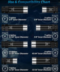 Size compatibility chart for Beefy Eight Piece Spline Lug Nut Socket Set For Wheel Lock Removal Including Five Point Lug Nut Key.