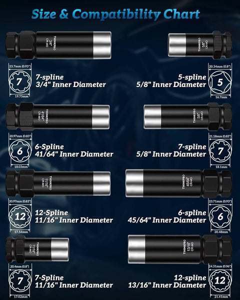 Size compatibility chart for Beefy Eight Piece Spline Lug Nut Socket Set For Wheel Lock Removal Including Five Point Lug Nut Key.