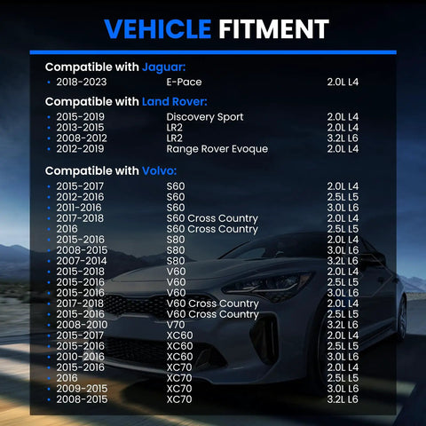 Vehicle fitment chart for Direct Fit Engine Motor Mount One Piece Drop In Swap For Volvo S60 S80 V60 V70 Xc60 Xc70 Jaguar