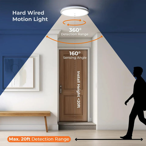 12 Inch Flush Mount Motion Sensor LED Ceiling Light With Remote Dimmable 3000K 4000K 5000K 2400 Lumen 360 Degree Sensor in hallway