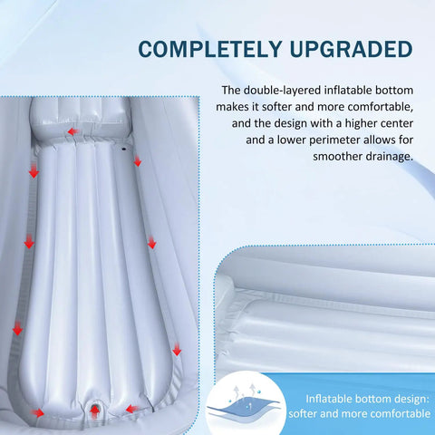 No Sweat Medical Inflatable Bed Bath Kit With Electric Pump And Portable Water Bag, upgraded double-layer bottom design for comfort.