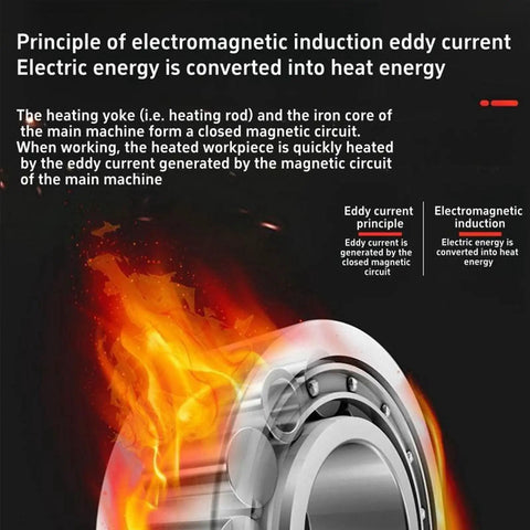 Principle of electromagnetic induction with heated workpiece showing Heavy Duty Conical Induction Bearing Heater And Tower Rig For Mechanics Gear And Bushing Warm Up Crafted With 2KW Power.
