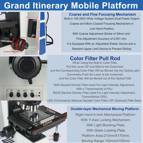Bright And Dark Field Electron Metallographic Microscope With 4K HD Imaging Depth Fusion And Pro Grade Measurement Support HDMI LAN USB 3.0 Outputs Dual USB Ports For Mouse And PC Connectivity, close-up of focus and stage controls