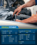 Mechanic installing New 12V 160Amp CW S6 Alternator Replacement 11240N for Jeep Liberty Grand Cherokee Commander SUVs