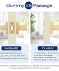 Diagram comparing dummy and passage door handles; passage with latch, Gold Dummy Door Lever Handles Set Of 6 For Interior Doors