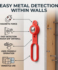 KIMISS 8 Pcs Magnetic Stud Finder, 27 Lbs Magnetic Force showing easy metal detection through drywall with user-friendly operation.